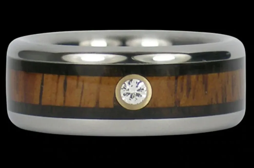 African Blackwood And Koa Hawaii Titanium Ring